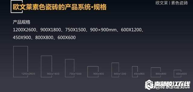 家居装修-南部陵江在线瓷砖选购指南：一文带你从入门到精通南部陵江在线(5)